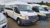 Ford Transit 135 T430 Rwd - 2198cc 2 Door Minibus