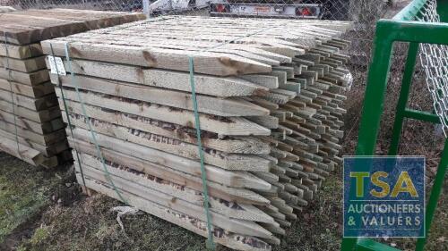 165 - 75 X 75 X 1.5 POINTED POSTS