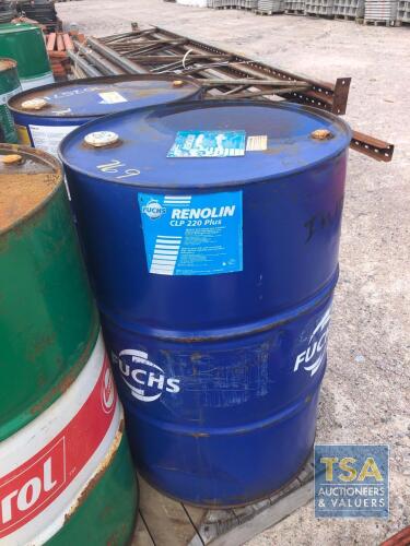 RENOLIN 220 PLUS OIL