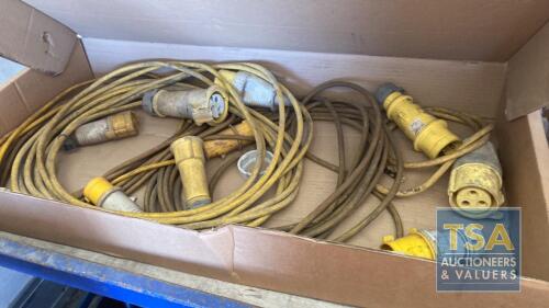 BOX 110V CABLE