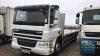 Daf Trucks CF FA 65.220 - 6692cc Truck - 2