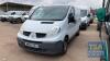 Renault Trafic Sl27 Dci 115 - 1996cc Van - 2