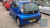 Citroen C1 Splash - 998cc 5 Door - 3