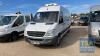 Mercedes-benz Sprinter 313 Cdi - 2143cc 2 Door Van - 2