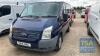 Ford Transit 125 T260 Trend Fwd - 2198cc 2 Door Van - 2