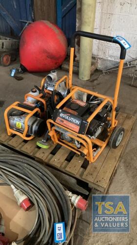 Evolution Evo System Comprising Engine Unit, Water Pump,